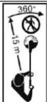 ATIKA AMGS 40 - Symbols brush cutter / grass trimmer - 3