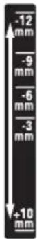 PARKSIDE PLV 1500 C2 - Pictogrammes sur l'appareil - 13
