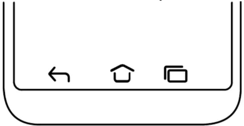 DORO 8220 - Pour utiliser les touches du téléphone - 1