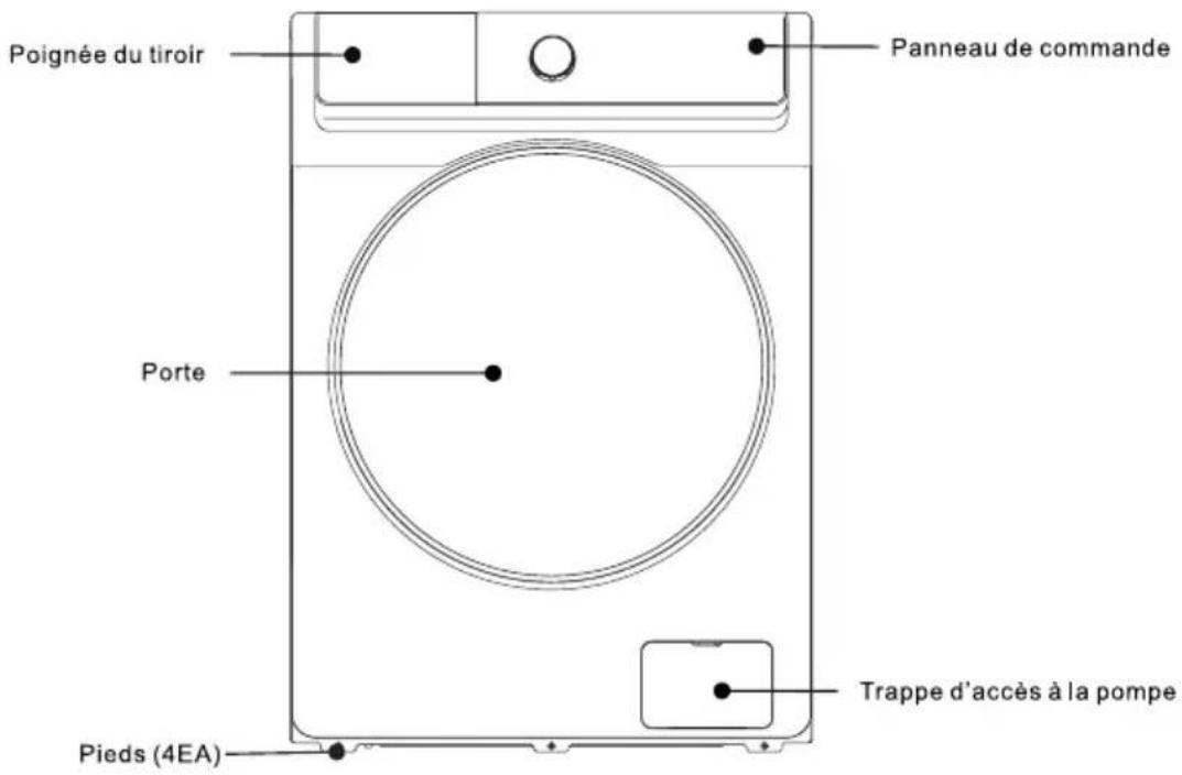 TCL FP0914WD0 - CETTE MACHINE EST PREVUE POUR UN USAGE DOMESTIQUE UNIQUEMENT - 1