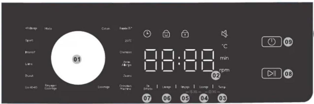 TCL FP0914WD0 - ■ Bandeau de commande - 1