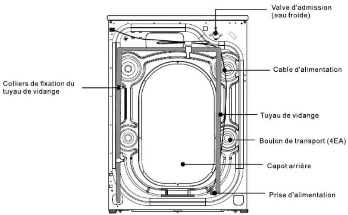 TCL FP0914WD0 - CETTE MACHINE EST PREVUE POUR UN USAGE DOMESTIQUE UNIQUEMENT - 2