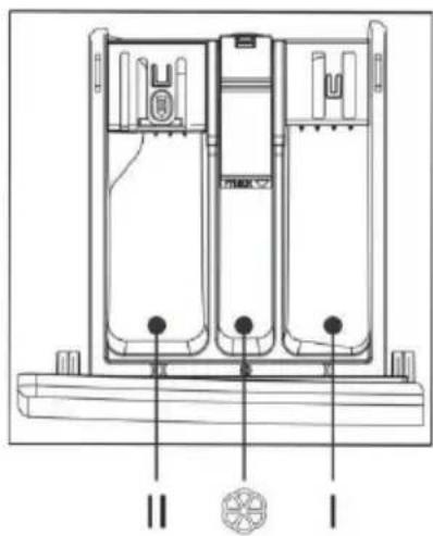 TCL FF0924WA0 - - Mettez du détergent - 1