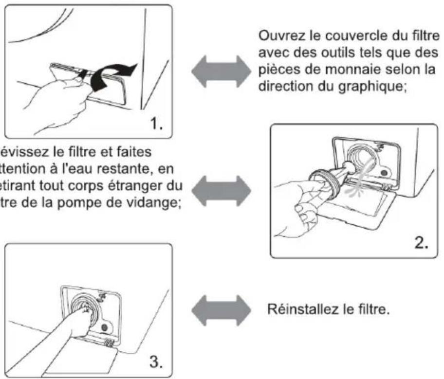 TCL FF0924WA0 - Nettoyage de la pompe de vidange - 1