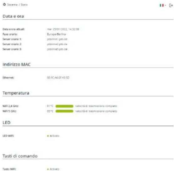 Sistema / Soto Data e ora Data e ora attuali: mar 25/01/2022, 14:32:08 Fuso orario: Europa-Bestino Server orario 1: politimi1 gpsi.de Server orario 2: politimi2 gpsi.de Server orario 3: politimi3 gpsi.de Indirizzo MAC Ethernet: 00 FC A6 0F 43:50 Temperatura WiFi 2,4 GHz: 81°C vallucchi di trasmissione completo WiFi 5 GHz: 65°C vallucchi di trasmissione completo LED LED WIFI: • Aktiviato Tasti di comando Tasto WIFI: • Aktiviato