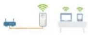 DEVOLO WiFi 6 Repeater 3000 - Installation avec l'interface web - 3