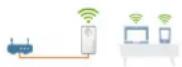 DEVOLO WiFi 6 Repeater 3000 - Instalación mediante interfaz web - 4