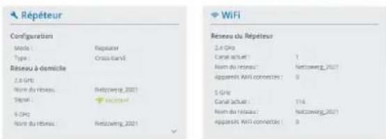 Répéteur Configuration Mode Type Réseau à domicile 2.4 GHz Nombre du réseau Signal 5 GHz Nombre du réseau Réclouvre 2021 Réseau du Répéteur 2.4 GHz Canal actuar : 1 Nom du réseau : Nettoverg_2021 apparais WiFi connecter : 3 5 GHz Canal actuar : 114 Nom du réseau : Nettoverg_2021 apparais WiFi connecter : 3