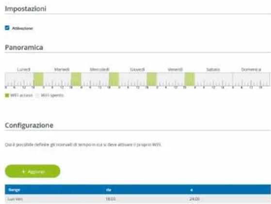 Impostazioni Attivazione: Panoramica Luredi Maria di Merce di Siovi di Venendi Sabato Domenica WIFI access WIFI spento Configurazione Qui è possibile definite gli intervalli di tempo in cui si deve attivare il proprio WIFI. + Aggiore! Serge di e Juan Ven (18.00) 24.00