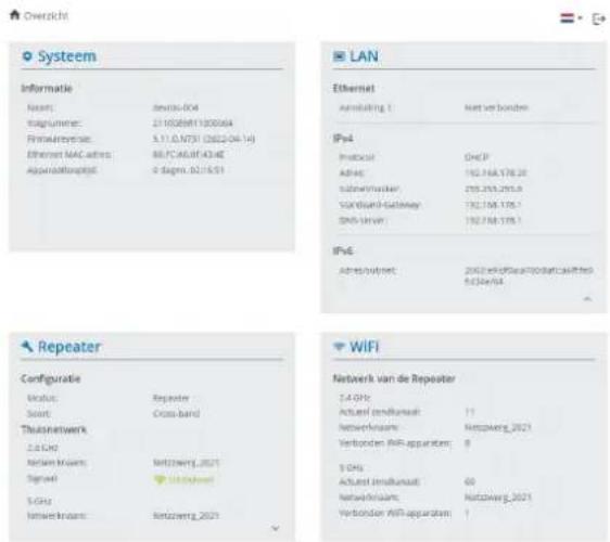 Overicht System Informatie Name: deuts-004 Volgrunners: 211008611300064 Firmakretriebs: 5.71.0.NTSI (2022-04-16) Ethernet MAC address: 88.PC.AU.S.F.43.4E Agundalkonjahr: 0 Sagm. 02.16.51 LAN Ethernet Anschlag 1: Not ver bonden IPv4 Protocol: OnCP Address: 192.768.178.20 Subservermaster: 255.255.255.9 Standard Gateway: 192.768.178.1 DNS Server: 192.768.178.1 IPv6 Address netnet: 2002 w/004a/004b/004f/004g/004h/004i Repeater Configuratie Status: Repeater Source: Cross-band Thussnetwerk 2.0 LAN Network owners: Netzberg_2021 Signed: 192.768.178.1 5 GHz Network owners: Netzberg_2021 WiFi Network van de Repeater 2.4 GHz Actual timestamp: 11 Networkname: Netzberg_2021 Verbonder WiFi-appartien: 8 3 GHz Actual timestamp: 00 Networkname: Netzberg_2021 Verbonder WiFi-appartien: 1