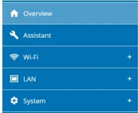 Overview Assistant Wi-Fi + LAN + System +