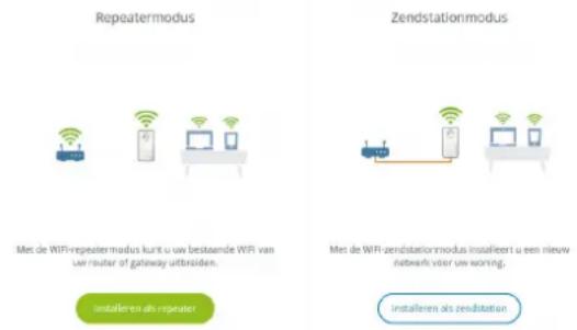 Repeatermodus Met de WiFi-repeatermodus kunt u uw bestaande WiFi van uw router of gateway uitbroiden. Installeren als repeater Zendstationmodus Met de WiFi-zendstationmodus installeert u een nieuw network voor uw woning. Installeren als zendstation