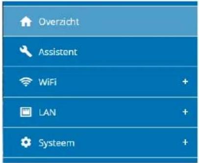 Overzicht Assistant WiFi + LAN + Systeem
