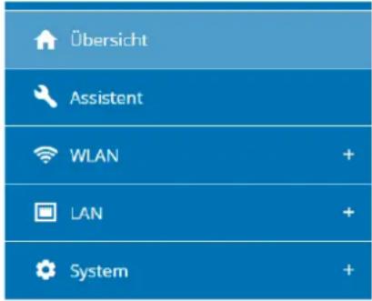 Übersicht Assistent WLAN LAN System