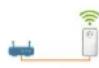 DEVOLO WiFi 6 Repeater 3000 - Installazione tramite interfaccia web - 4