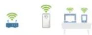 DEVOLO WiFi 6 Repeater 3000 - Installation avec l'interface web - 2