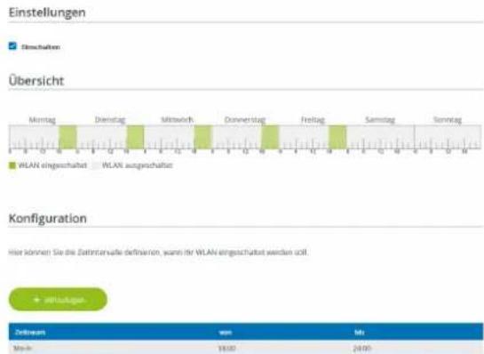 Einstellungen Einschaften Übersicht Montag Dienstag Mittwoh Drenverstag Freitag Samstag Sonntag WLAN eingeschaltet WLAN ausgeschaltet Konfiguration Hier können Sie die Zeitinterwerte Definition, wenn ihr WLAN eingeschaltet werden soll. + M€100000 Zinfluss von M€ Mio € 18.00 24.00