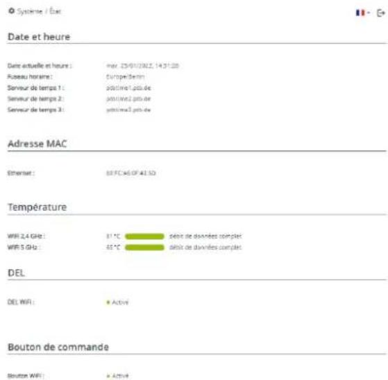 DEVOLO WiFi 6 Repeater 3000 - Status - 1