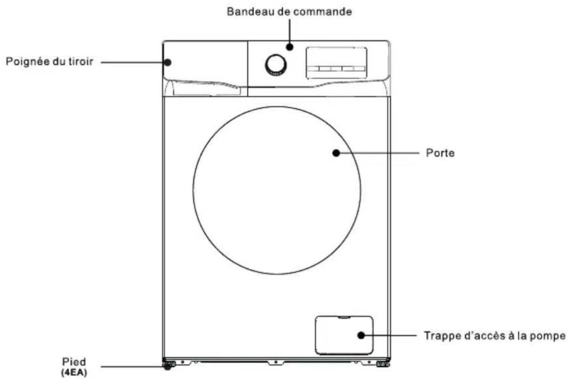 TCL FF0612WF0 - LA MACHINE EST PREVUE POUR UN USAGE DOMESTIQUE UNIQUEMENT - 1