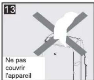 13 Ne pas couvrir l'appareil