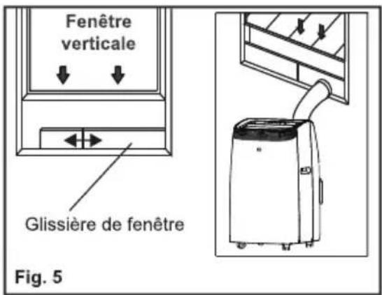 Fenêtre verticale Glissière de fenêtre Fig. 5
