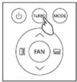 TURBO MODE FAN