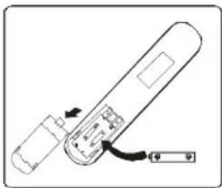TCL TAC-14CPB/NZB - Remplacement des piles - 1