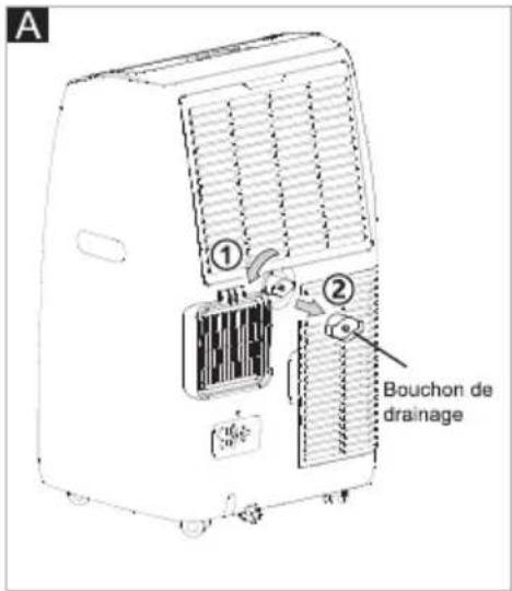 A ① ② Bouchon de drainage