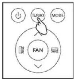 TURBO MODE FAN