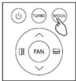 TURBO MODE FAN