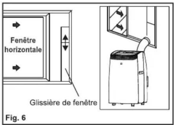 Fenêtre horizontale Glissière de fenêtre Fig. 6