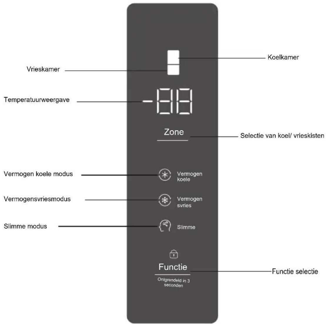 TCL RB305GM3110 - Voorbereidingen voor gebruik - 4