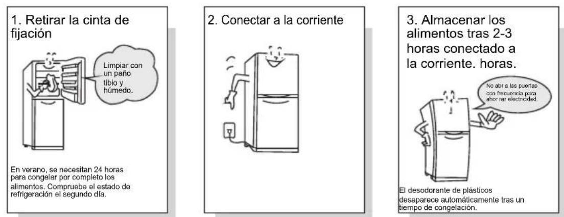 TCL RB305GM3110 - Preparaciones previas al uso del refrigerador - 1