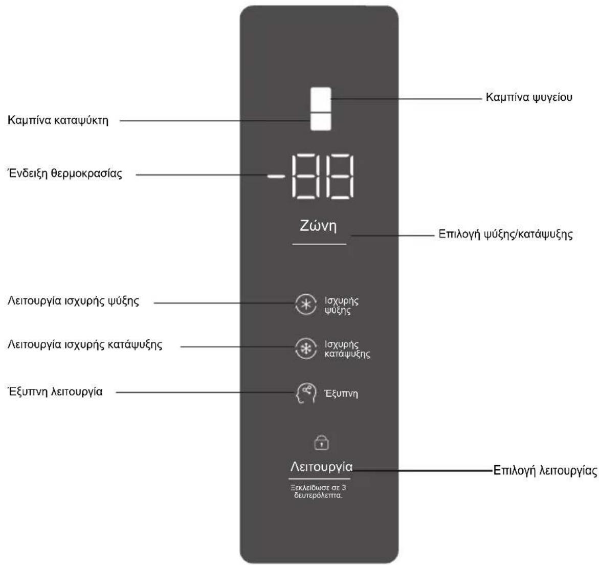 TCL RB305GM3110 - Λειτουργία και διάγραμμα του πίνακα απεικόνισης - 1