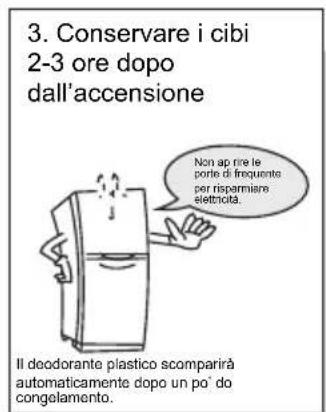 TCL RB305GM3110 - Preparazione prima dell'uso - 3