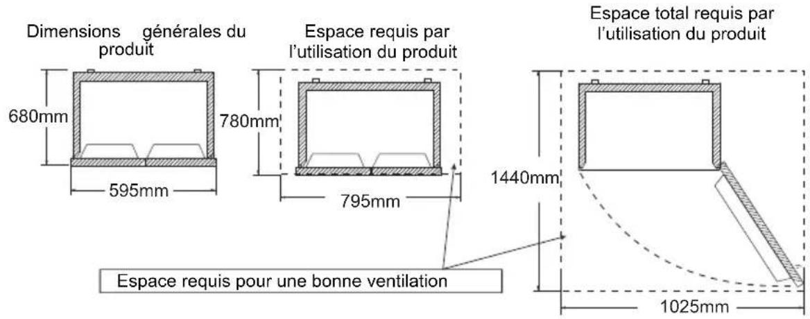 TCL RB305GM3110 - Manipulation et placement - 1