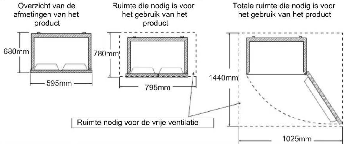 TCL RB305GM3110 - Behandeling en plaatsing - 1