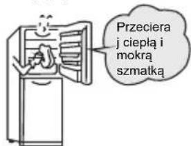 TCL RB305GM3110 - Przygotowania przed użyciem - 1