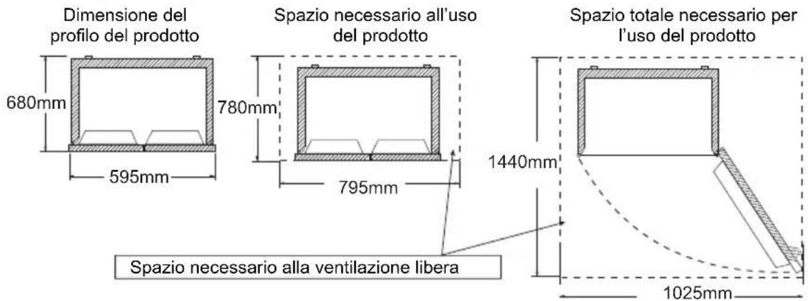 TCL RB305GM3110 - Maneggiamento e posizionamento - 1