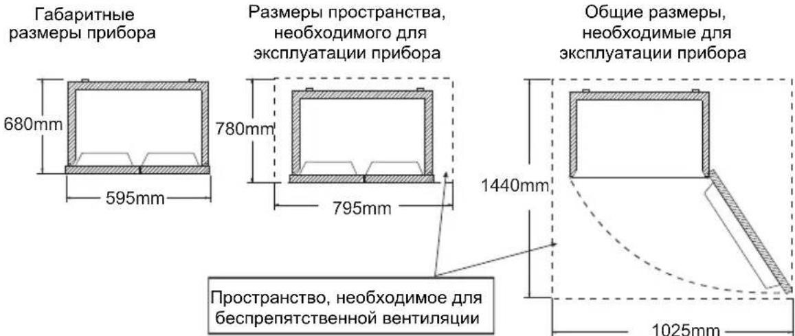 TCL RB305GM3110 - Транспортировка и установка - 1