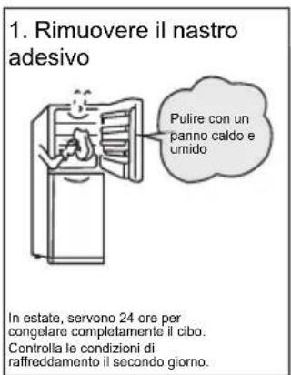 TCL RB305GM3110 - Preparazione prima dell'uso - 1