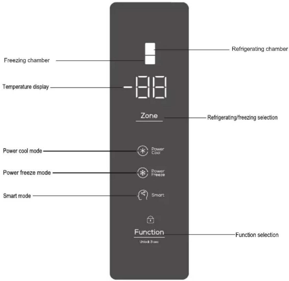 TCL RB305GM3110 - Preparations prior to use - 2