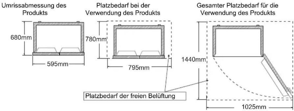 TCL RB305GM3110 - Bedienung und Platzierung - 1