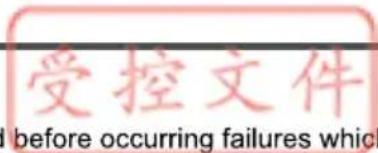 TCL RB305GM3110 - Failure analysis - 1