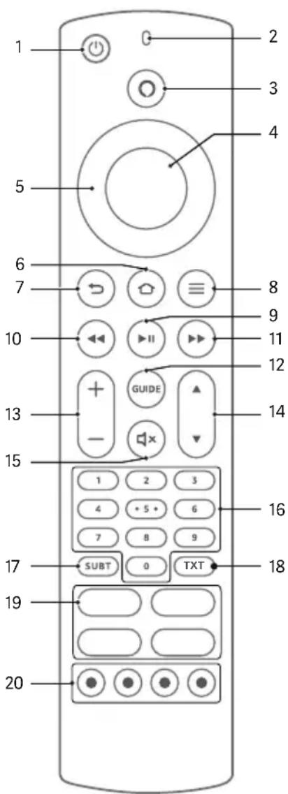TCL 55CF630 - Tasten der Fernbedienung - 1