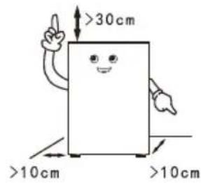 >30cm >10cm >10cm