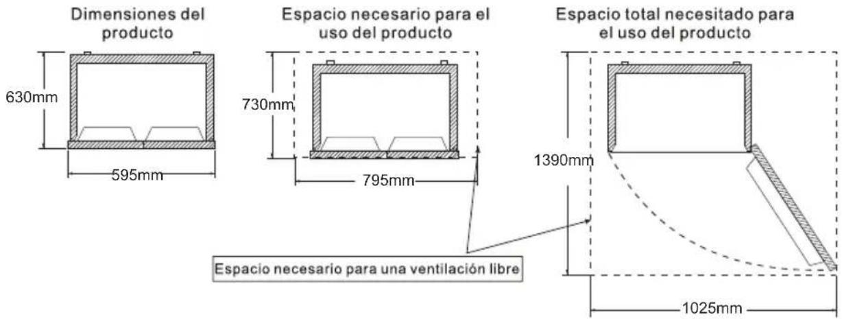 TCL RP318BXF0 - Manejo y colocación - 1