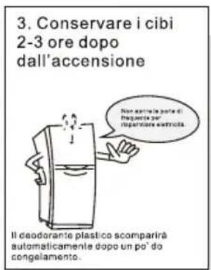 3. Conservare i cibi 2-3 ore dopo dall'accensione Non spire la parte di frappente per repartive elettrica. Il deodorante plastico scomparirà automaticamente dopo un po' do congelamento.