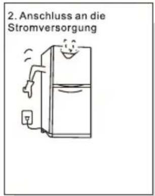 2. Anschluss an die Stromversorgung
