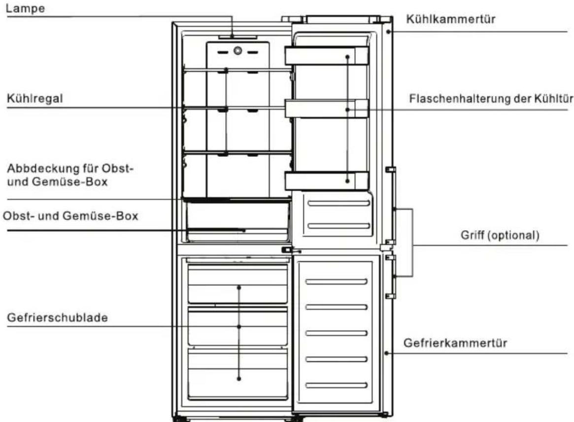 Lampe Kühlregal Abbdeckung für Obst- und Gemüse-Box Obst- und Gemüse-Box Gefrierschublade Kühlkammertür Flaschenhalterung der Kühltür Griff (optional) Gefrierkammertür